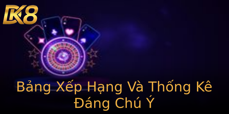 Bảng Xếp Hạng Và Thống Kê Đáng Chú Ý Bảng Xếp Hạng Và Thống Kê Đáng Chú Ý
